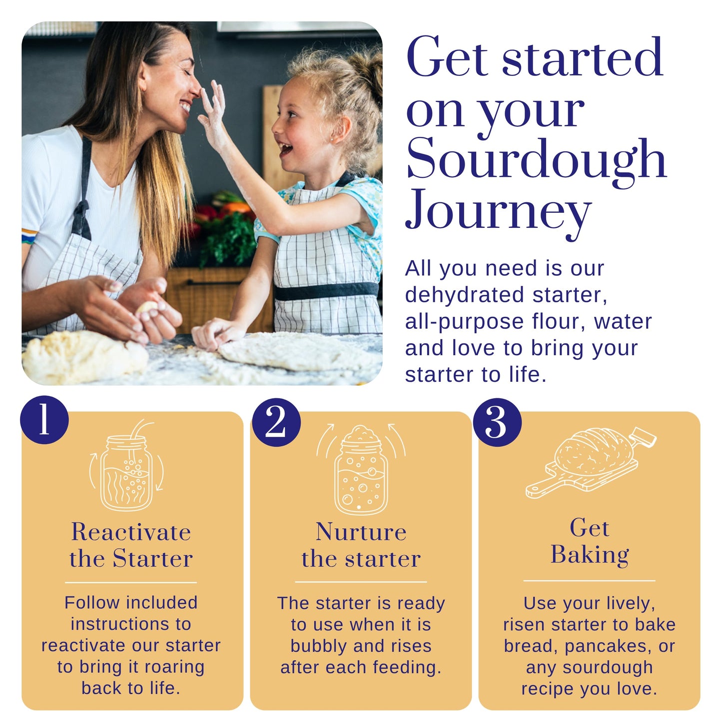 Mature Sourdough Starter Culture – 100+ Years Old Dehydrated Sourdough Starter Kit for Delicious Homemade Sourdough Bread – All-Natural and Healthy - Beginner Friendly, Fast reactivation and Expert Support