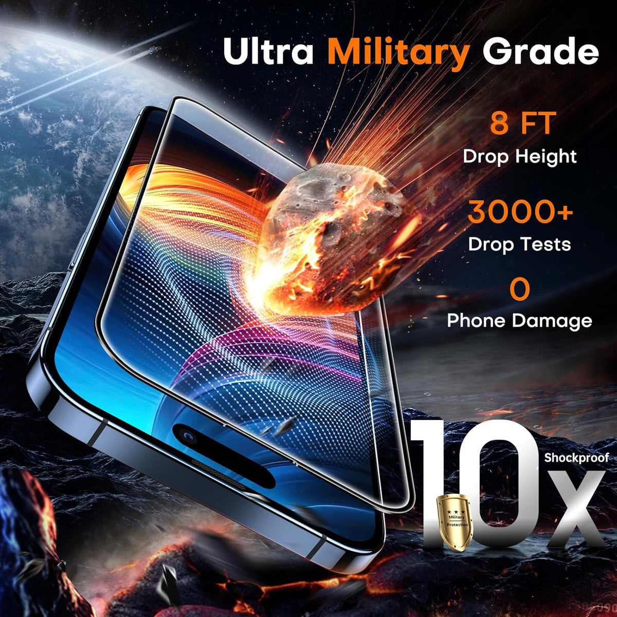 TOCOL for iPhone 15 Screen Protector 9H Hardness Military Grade Shatterproof HD Tempered Glass Full Coverage Easy Installation Case Friendly 2 Pack