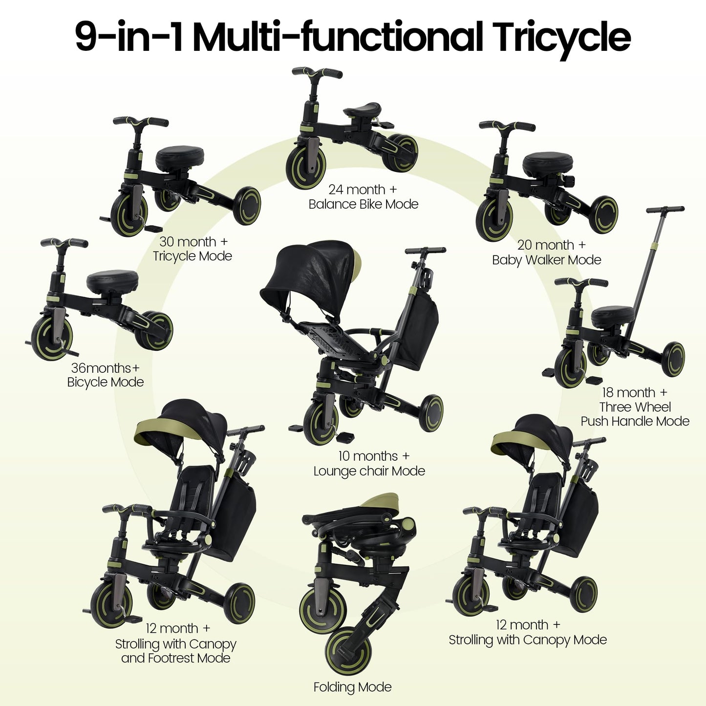 Aneco 9-in-1 Multi-functional Baby Tricycle for Toddlers 10 Months-3 Years with Removable Canopy Rotatable Seat Safety Harness Wheel Brake Adjustable Push Handle Storage Bag Cup Holder Black and Green