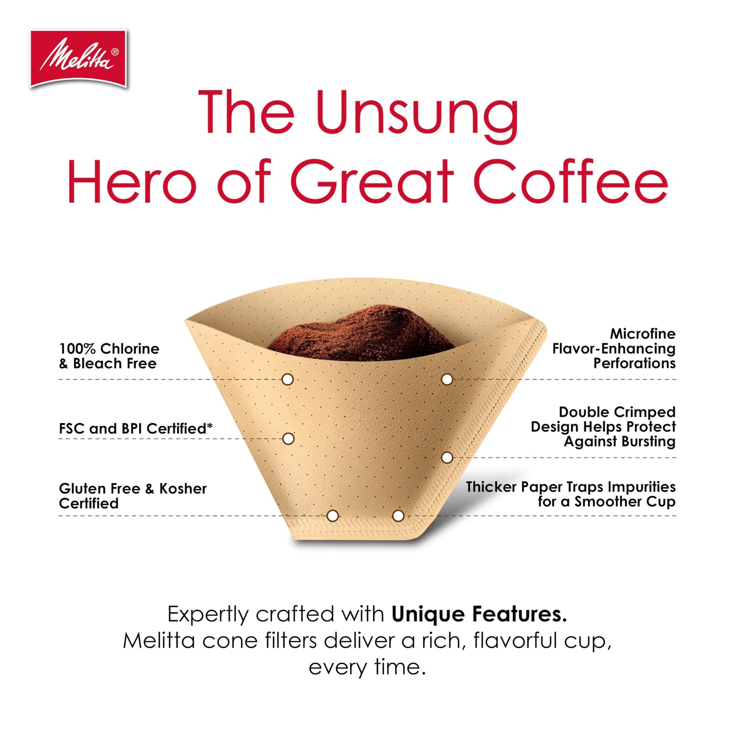 Melitta #4 Cone Coffee Filters, Bamboo, 80 Count (Pack Of 6), 480 Total Filters - Fits all 8-12 Cup Cone Coffee Makers and Pour-Overs, Compostable, Tear-Resistant, Made in USA