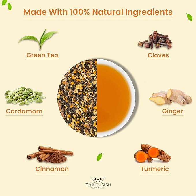 TeaNOURISH Turmeric Ginger Green Tea | Darjeeling Loose Leaf Tea | Blended with Indian Turmeric, Ginger & Cinnamon | 100% NATURAL INGREDIENTS - 3.53oz/100g (Pack of 2)