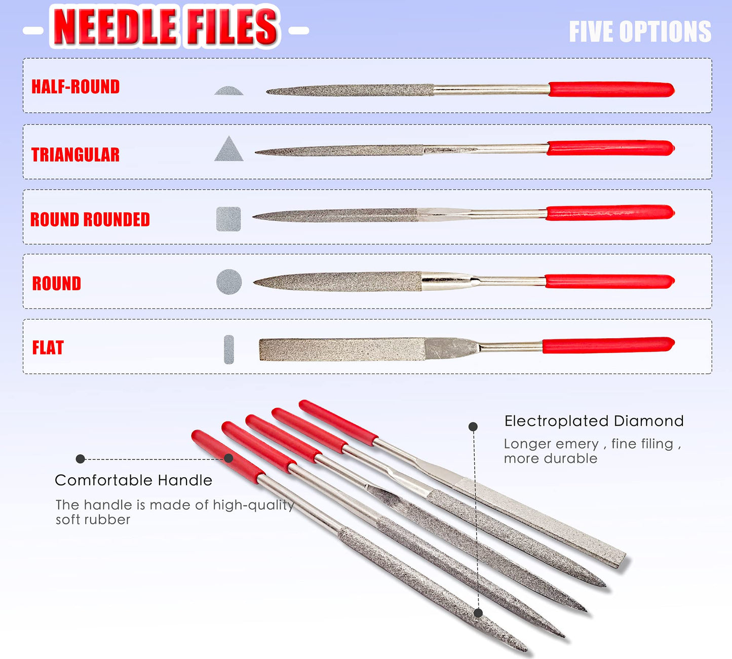 HOPLEX Model Tools Kit 20 in 1 Adults Hobby Building Tools Set Basic Tools with Nippers Tweezers Needle Files Polishing Bars for Car Airplane Model Building Repairing and Fixing