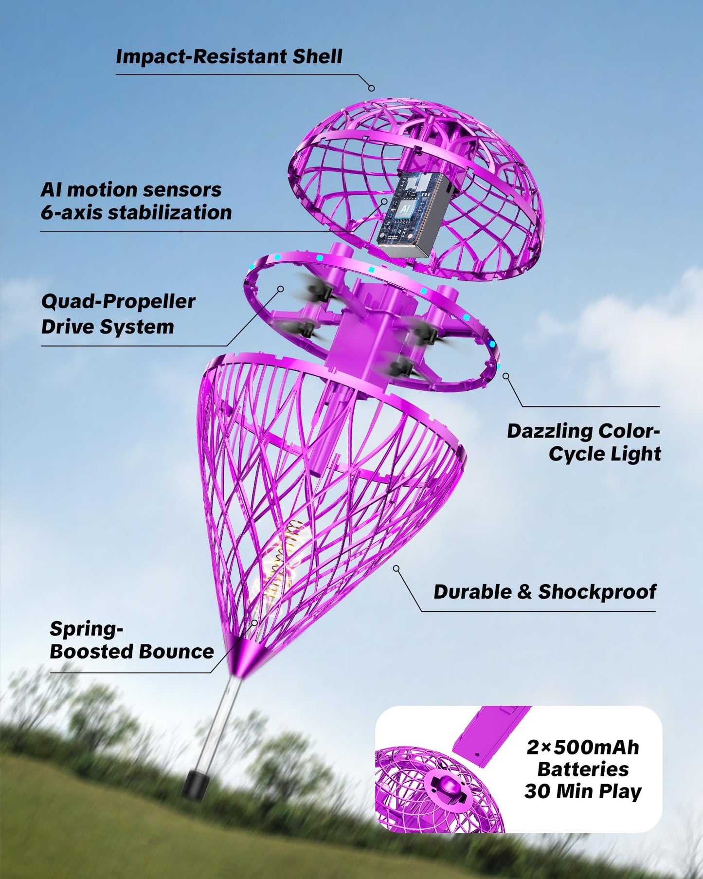 Flystars Flying Bouncing Toys, Next-Gen Pro 2025 Cosmic Globe Flying Orb Ball Motion-Control Hover Spinner with 3D Flips, Cool Birthday Toy for Kids 6+ Boys Girls Teens (Purple-L)