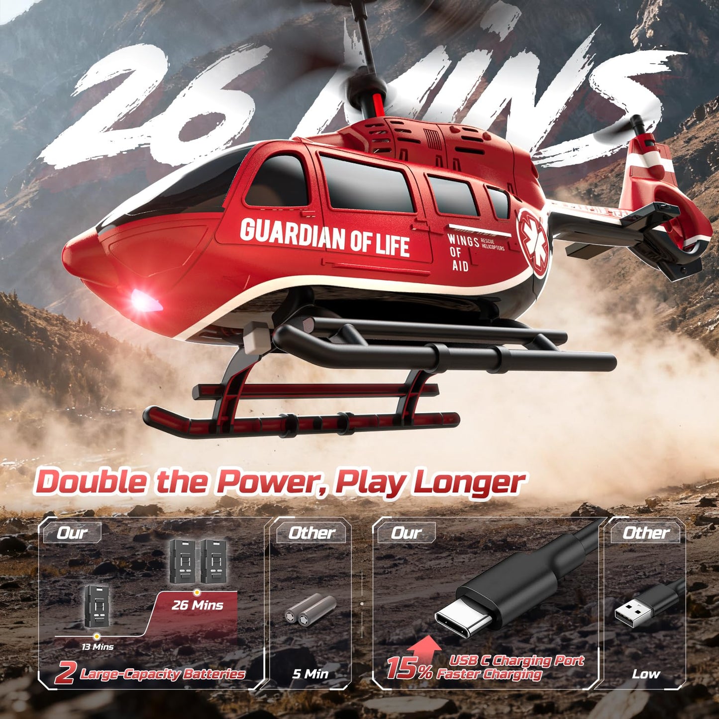 DEERC Remote Control Helicopter, Rescue RC Helicopter Toy with LED Lights, 2 Batteries, Altitude Hold & 2.4GHz Stable Control, Realistic Rescue Design, Ideal Gift for Kids and Adults