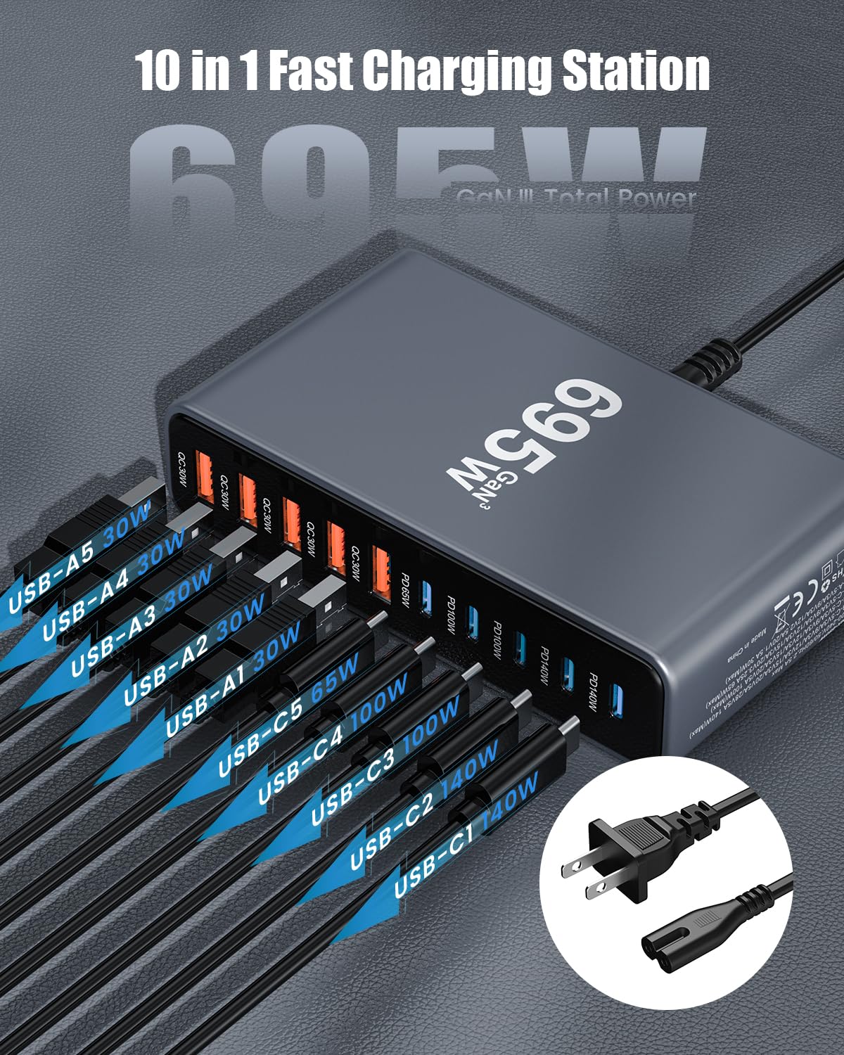 695W USB C Charger Block,10-Port USB C Charging Station GaN IV Travel Essentials Multiple Port Charging Station,140W Laptop Fast Charger Adapter for MacBook Pro/Air,DELL,iPad,iPhone,Samsung Galaxy