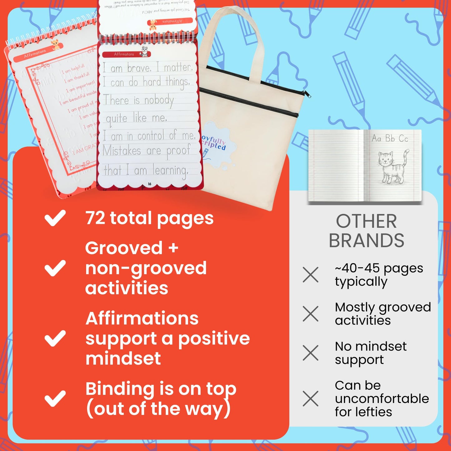 Magic Grooved Writing Practice for Kids – Reusable Grooved Handwriting Workbooks for Kids Workbook Ages 3-5, 6-8 & 8-10, Disappearing Ink & Carry Bag Letter Tracing Book, Alphabet Writing Practice Kit