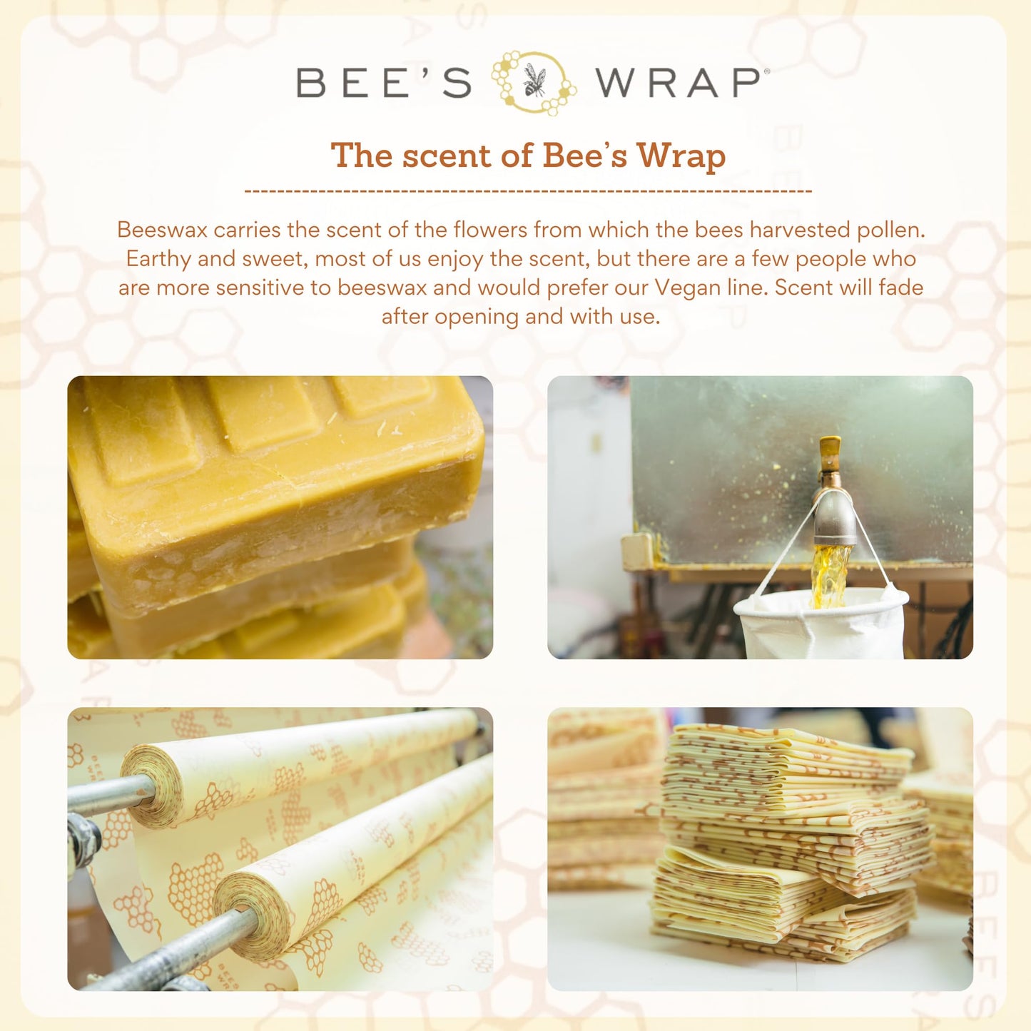 Bee's Wrap Beeswax Wraps for Food - Cut to Size 14x52" Beeswax Wrap Roll - Plastic Free Made in USA Reusable Natural Food Wrap - Bakery Lane