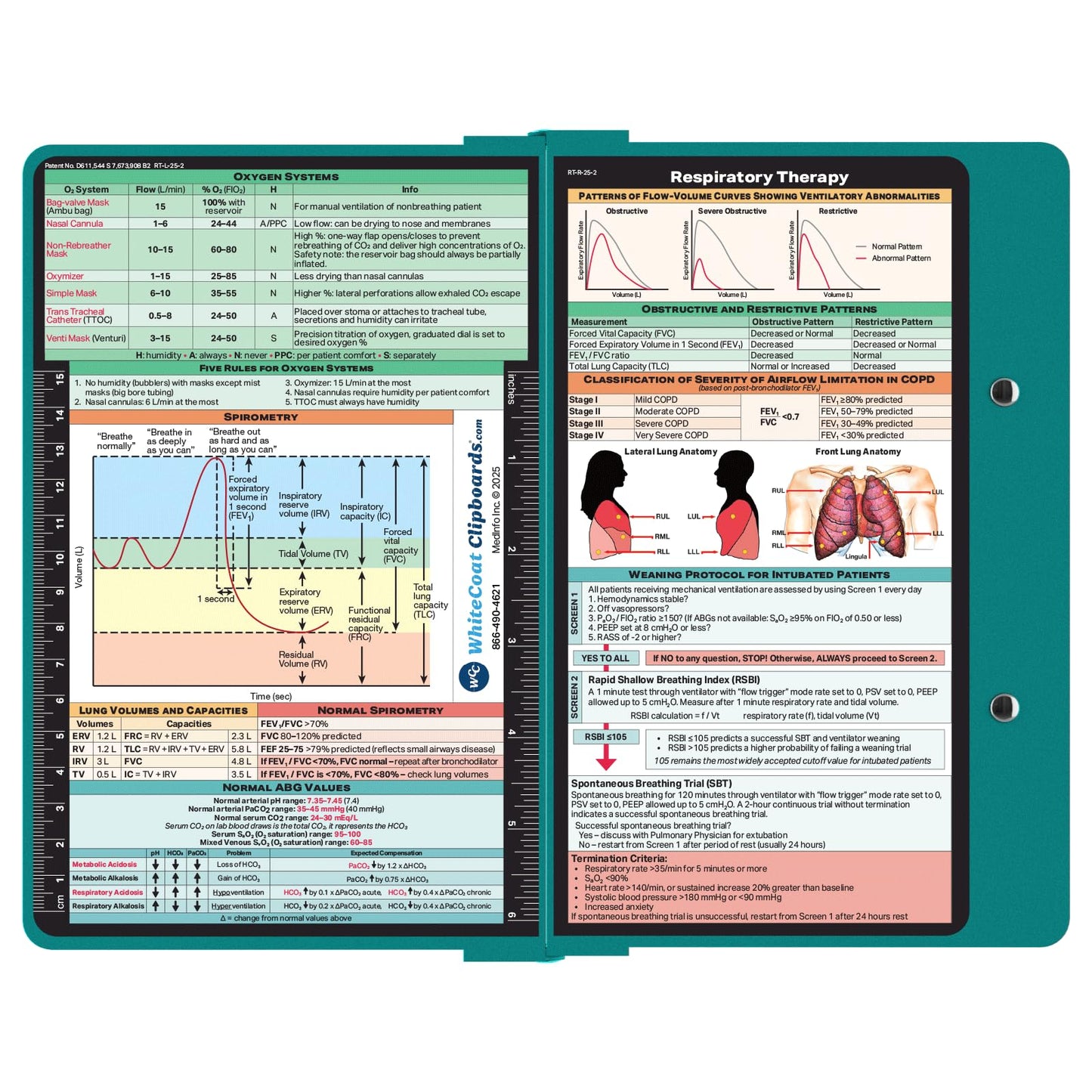Whitecoat Clipboard® - Respiratory Edition (Teal, Bifold)