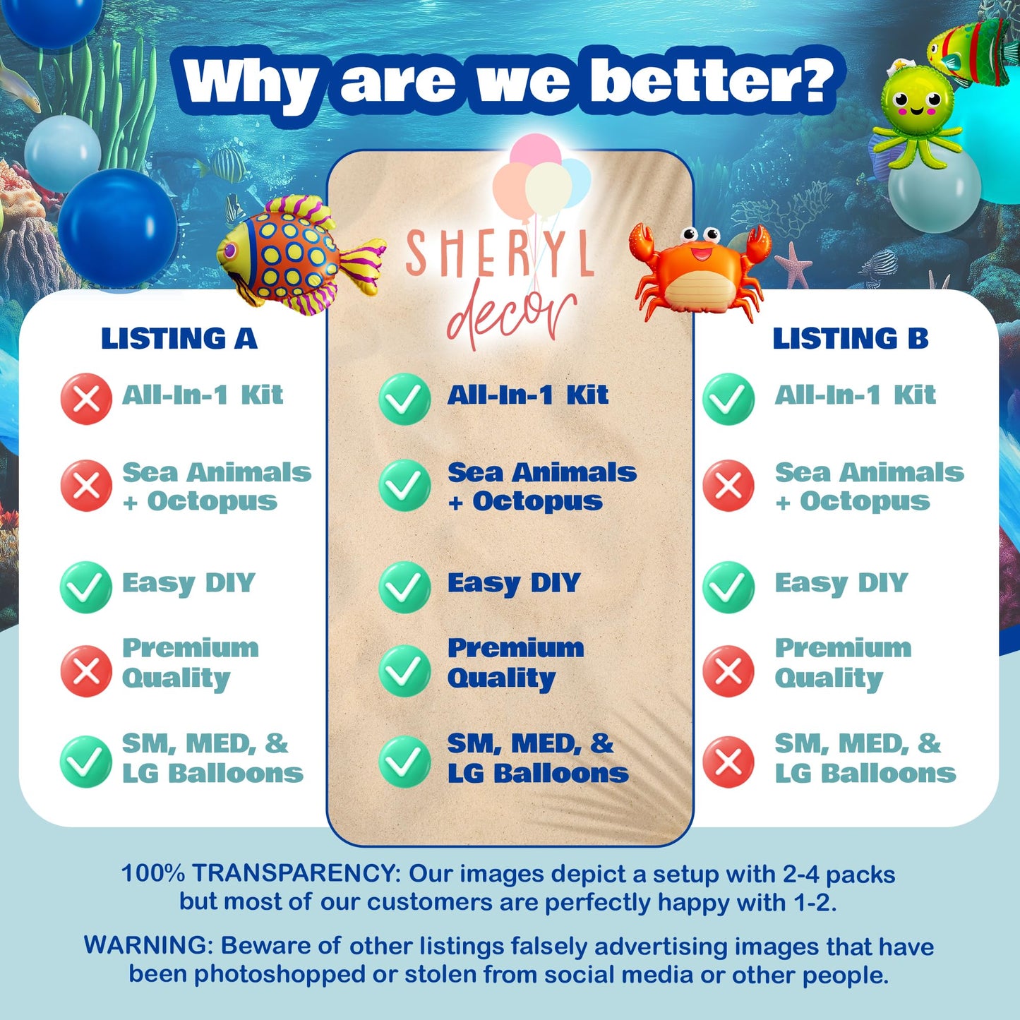ALL-IN-1 Ocean Balloon Arch Kit with BONUS Under the Sea Animals (9x) - Under the Sea Balloon Arch Kit for Ocean Themed Party Decorations, Nemo Birthday Decorations, Under the Sea Decorations