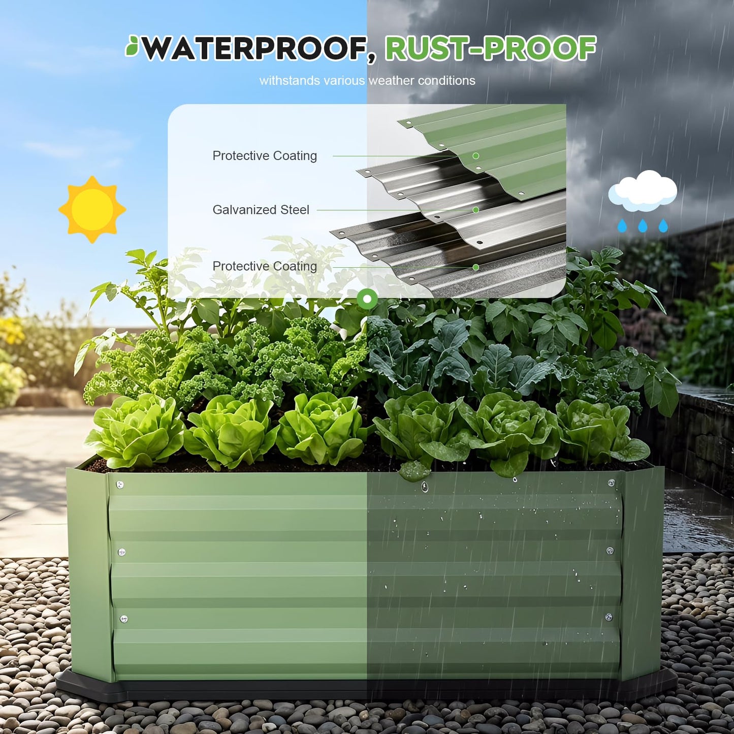 2 Pcs Galvanized Raised Garden Bed with Bottom, Indoor Metal Raised Garden Beds, Easy Assembly No leaks & Rust-Proof Flower Bed, Outdoor Planter Box for Vegetables, Herbs, Patio, Balcony, Green