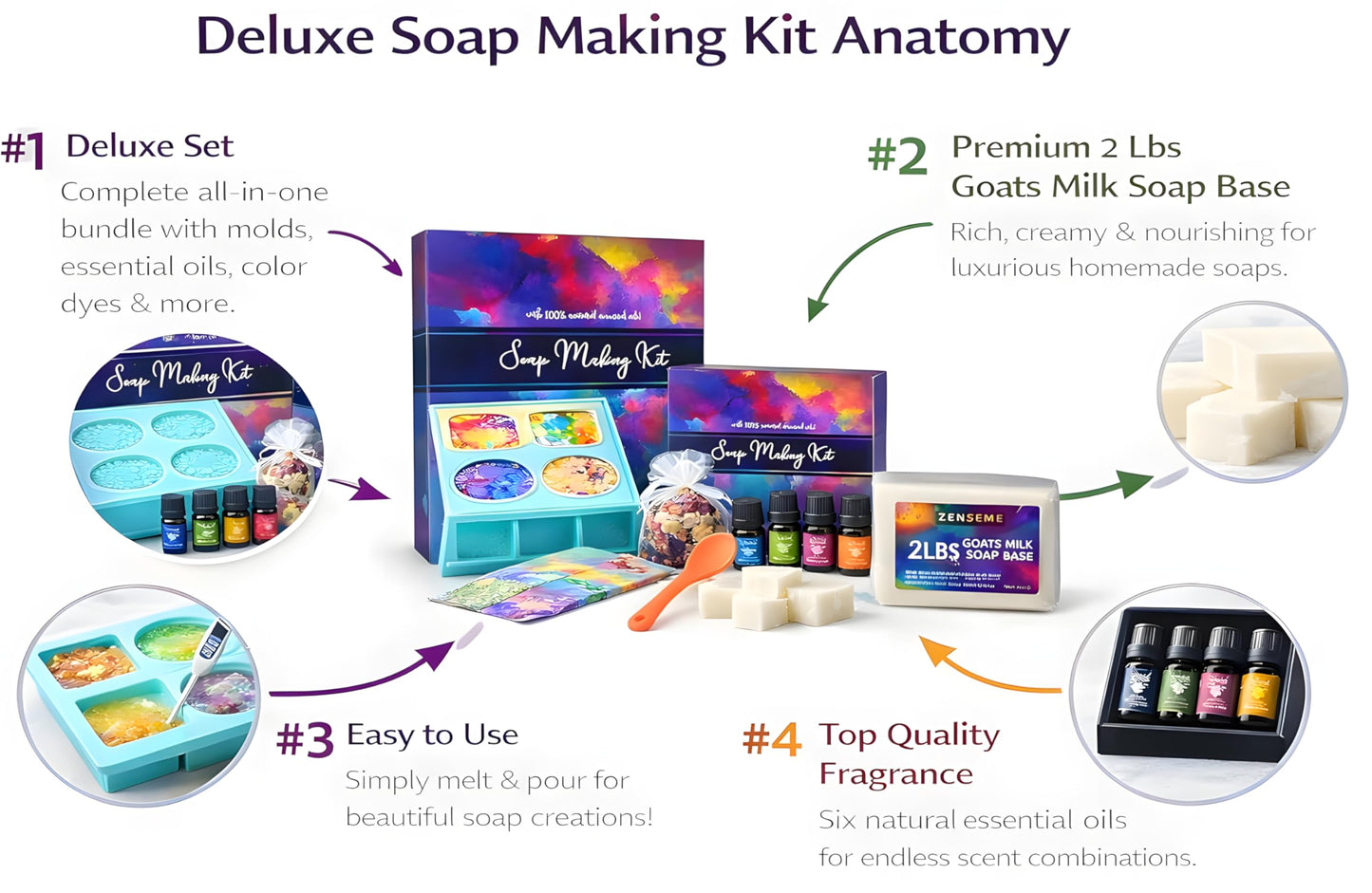 Soap Making Kit for Adults, Make Your Own Soap with Melt & Pour diy gentle soap supplies; 6 Essential Oils, Silicone Soap Mold, Spoon, Dried Flowers, 1.5lbs. Goats Milk Soap Base, 4 Colors, 9 Labels