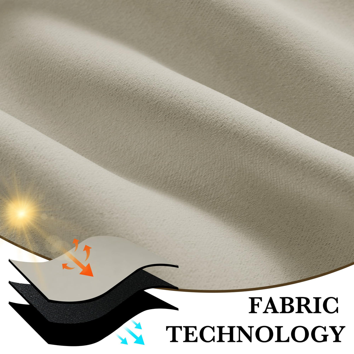 100% Blackout Bathroom Curtains Over Sink 24 inches Long (2 Count)