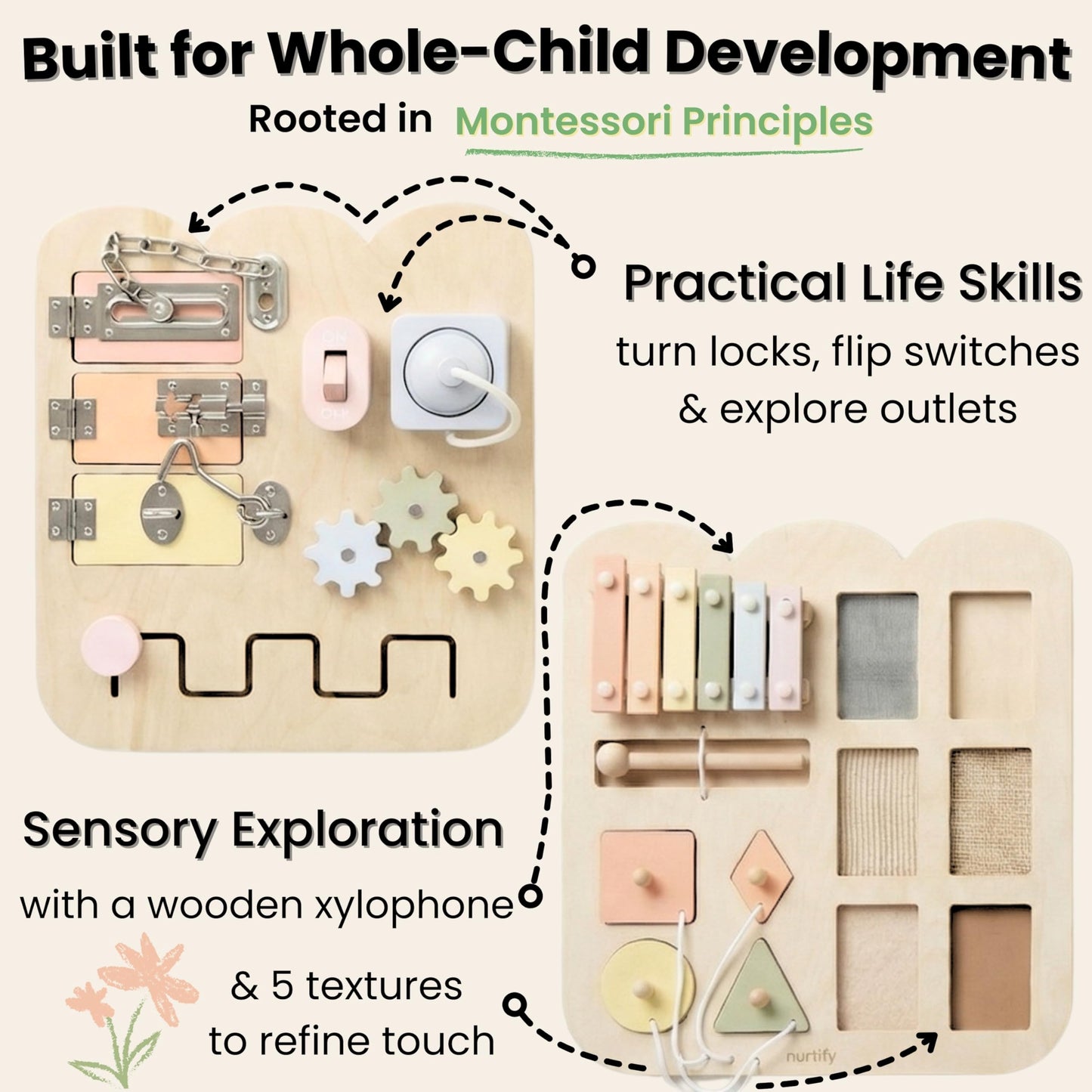 Nurtify 5 Panels, Wall Busy Board for Toddlers 2–7, 25-in-1 Montessori Wall Activity Board, Wooden Busy Board Wall Mounted, Sensory Wall Panel for Kids, Toddler wall Activity, Large Modular System