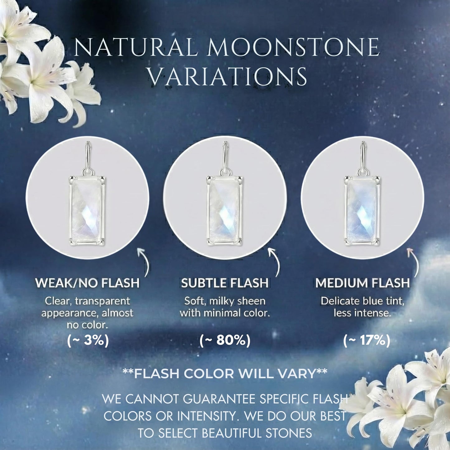 HOPE LOVE SHINE New Beginnings Rainbow Moonstone Sterling Silver Necklace for Women - Meaningful Jewelry