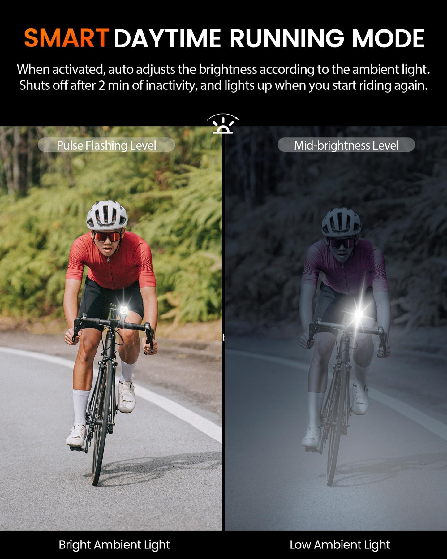 RAVEMEN K700 LED Bike Light Under Mounted Bicycle Light with Auto Off 4+1 Smart Daytime Riding Mode, IPX7 Rechargeable Bike Headlight for Day Night Riding Urban Cyclists