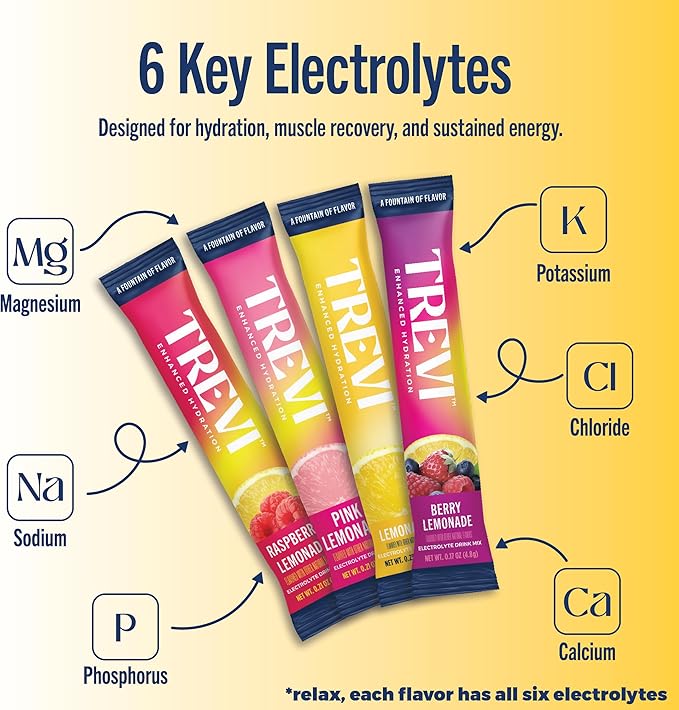 TREVI™ Sugar Free Electrolytes - Drink Mix Hydration Powder Packets - 28 Count - Lemonade Variety Pack - Lemonade, Pink Lemonade, Raspberry Lemonade, Berry Lemonade