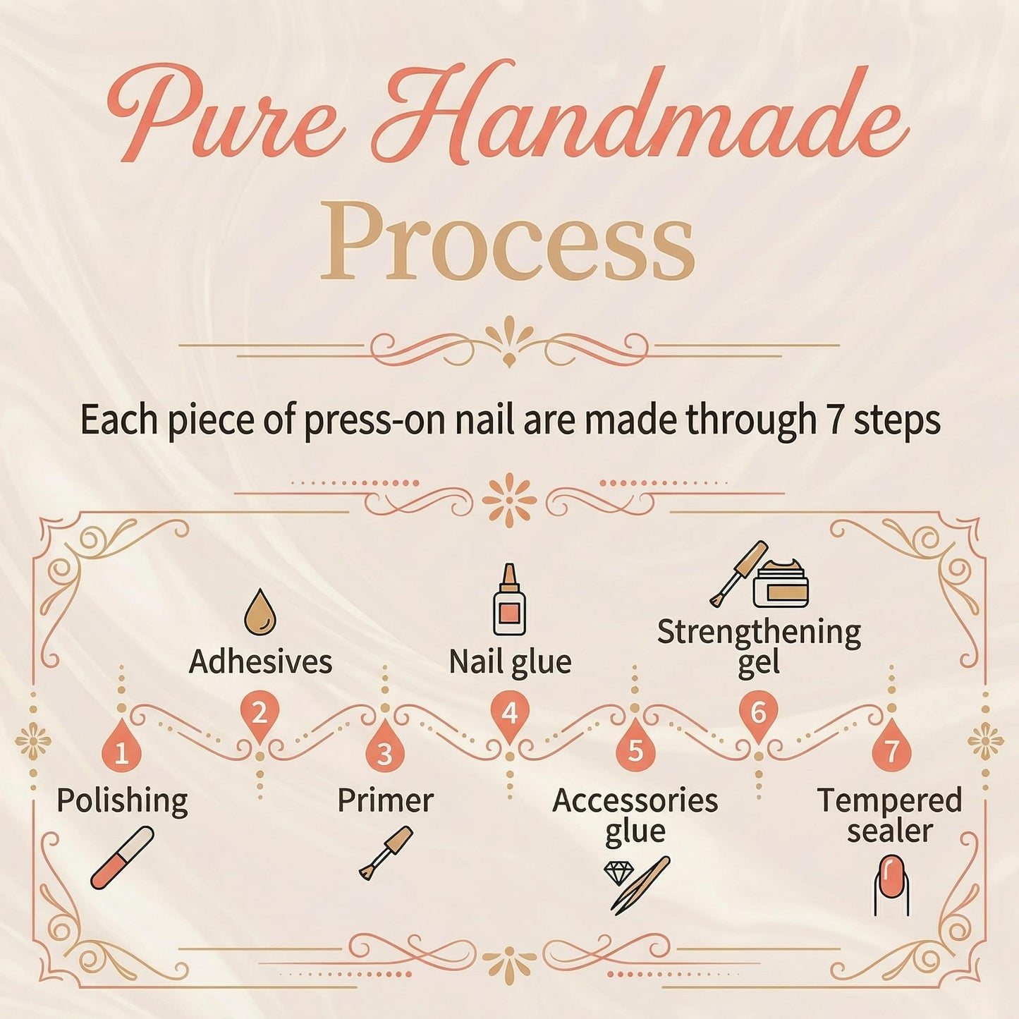 Galactic Bloom - Handmade Short Coffin Press on Nails Pink Nude Fake Nails with Blossom Design 10Pcs Size L Complete Kit Press Ons - Eli Miré
