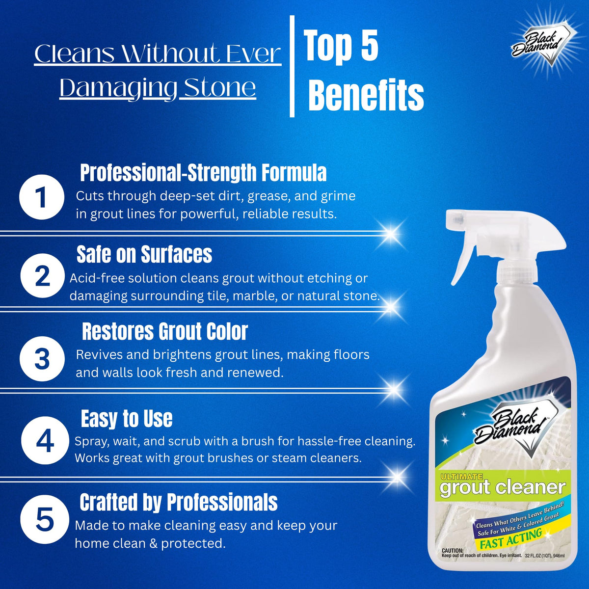 Grout Cleaner & Grout Sealer Bundle with Brush for All Tile & Stone 2 (64 Fl Oz)