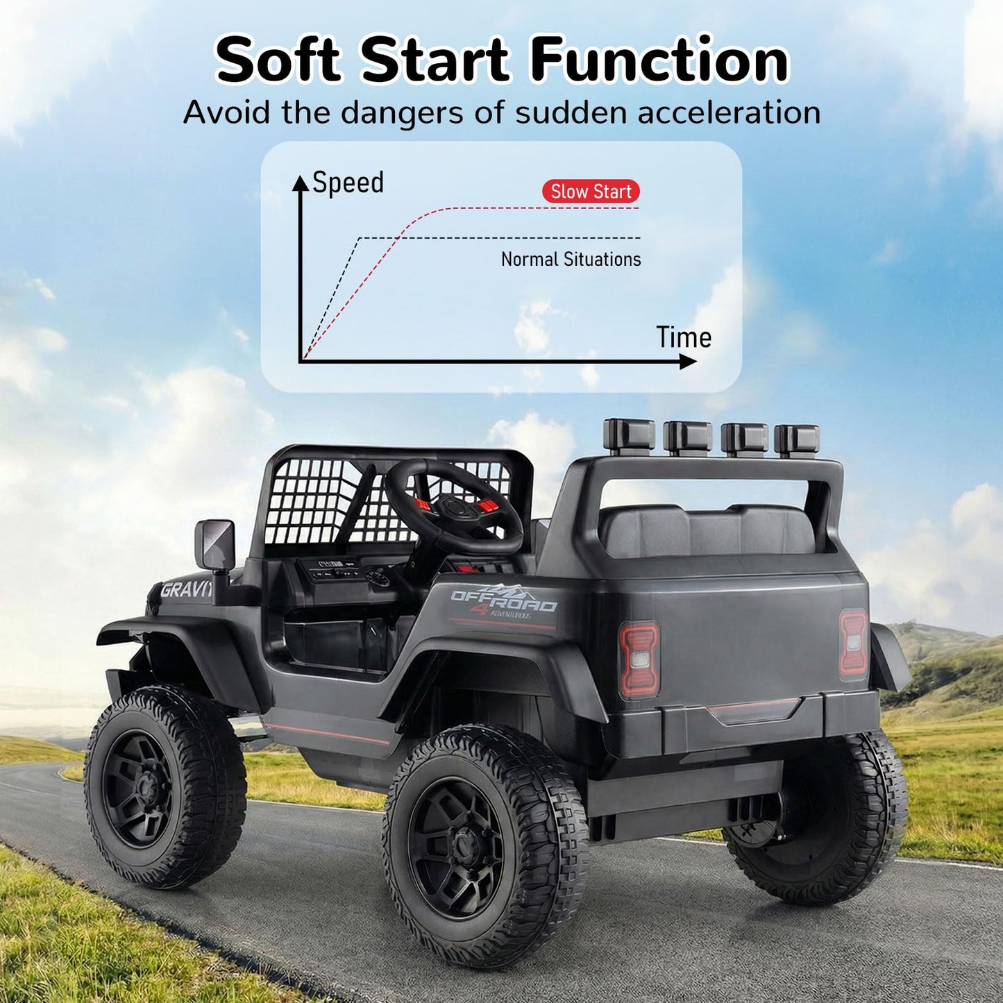 OLAKIDS 24V Ride on Car with Remote Control, Bluetooth, LED Lights, Horn, Spring Suspension, High/Low Speeds, Soft Start for Kids Aged 3+ (Black)