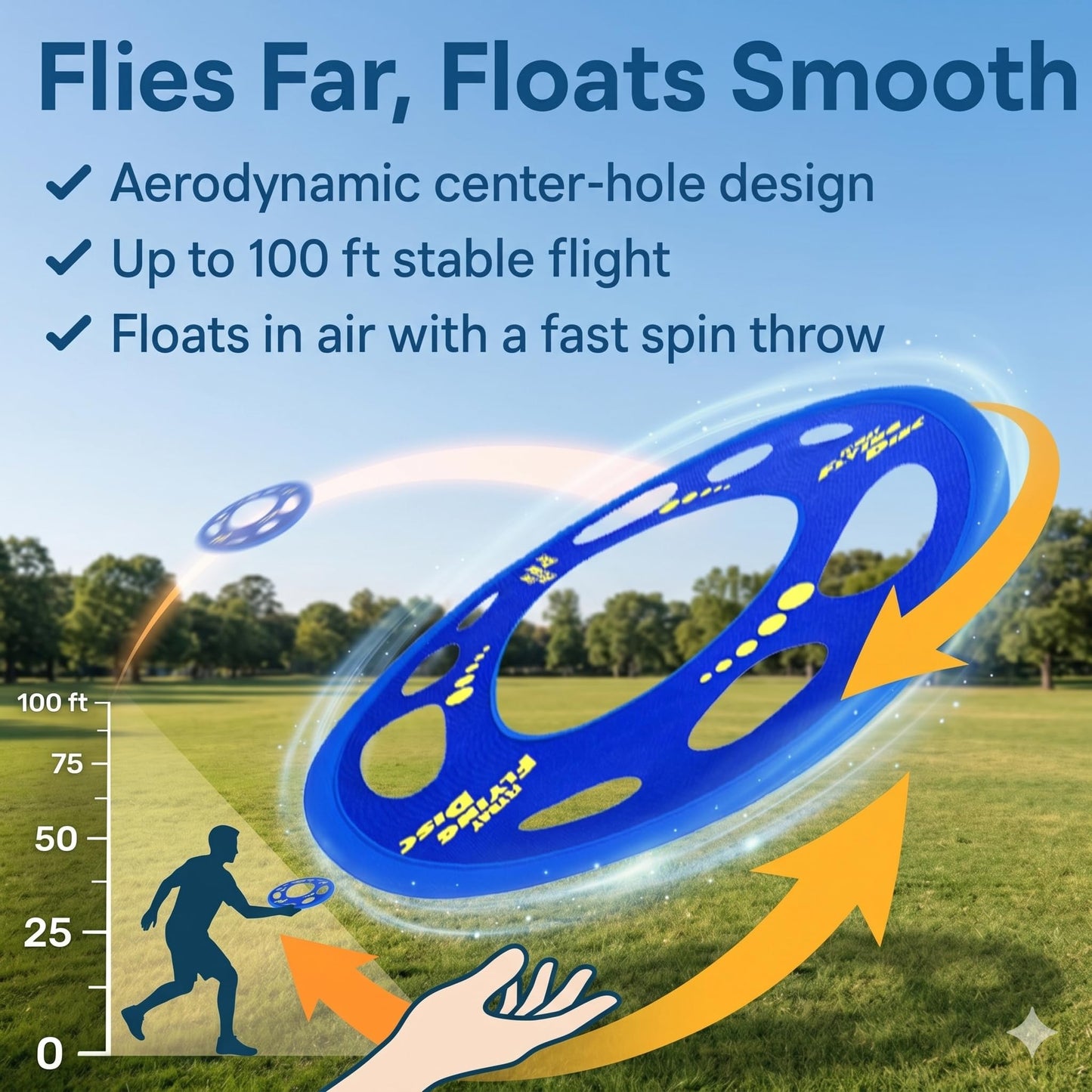 Giant Flying Disc Soft, Foldable & Floats in Air - Encourage Outdoor Play & Family Fun - Great for Kids, Parent-Child Interaction, and School Activities (27 Inch)