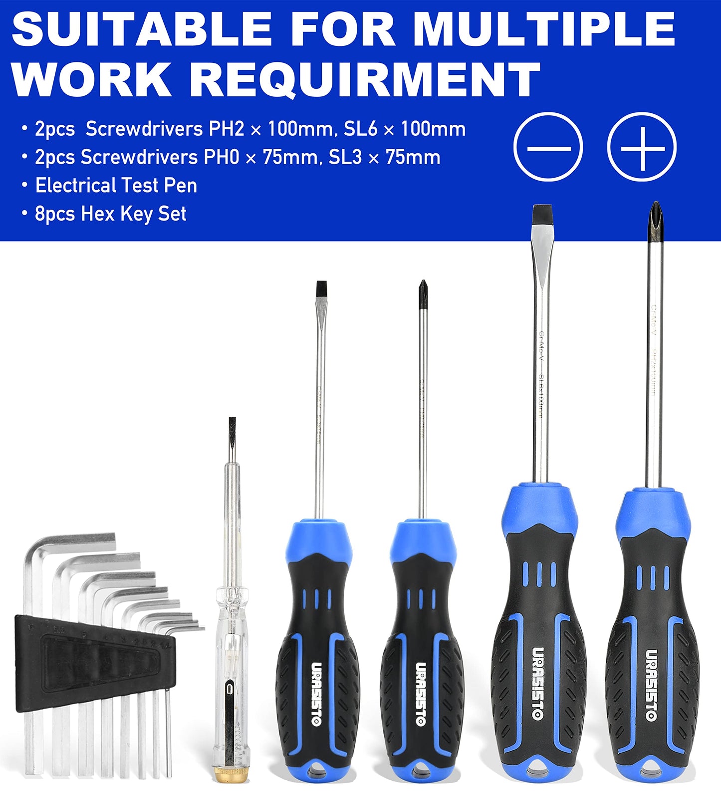 URASISTO 19-Piece Home Tool Kit Hand Tool Set with Easy Carrying Pouch Perfect for DIY, Home Maintenance