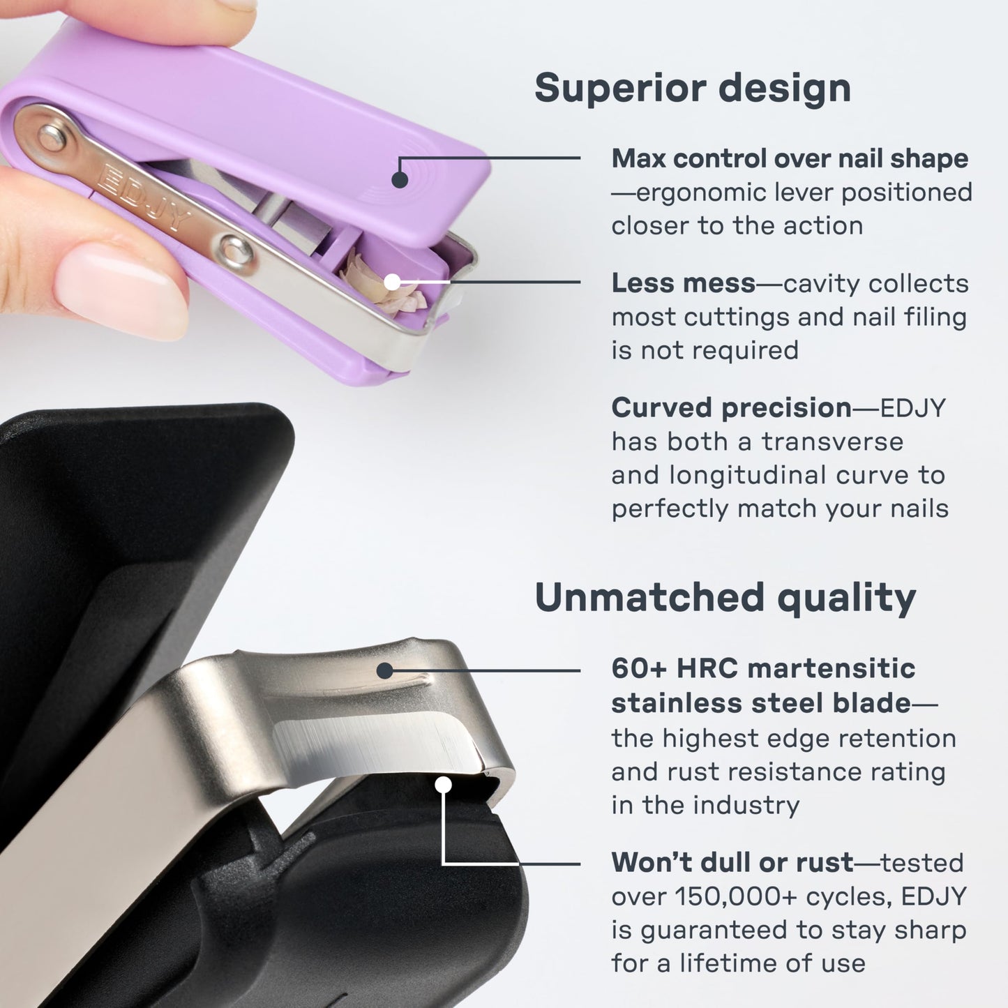 EDJY Fingernail Cutter - Precision Stainless Steel Nail Cutter for Fingernails | Sharp Blade, Ergonomic Design, Durable & Rust-Resistant | Ideal for Men and Women | Multi Color | 4-Pack
