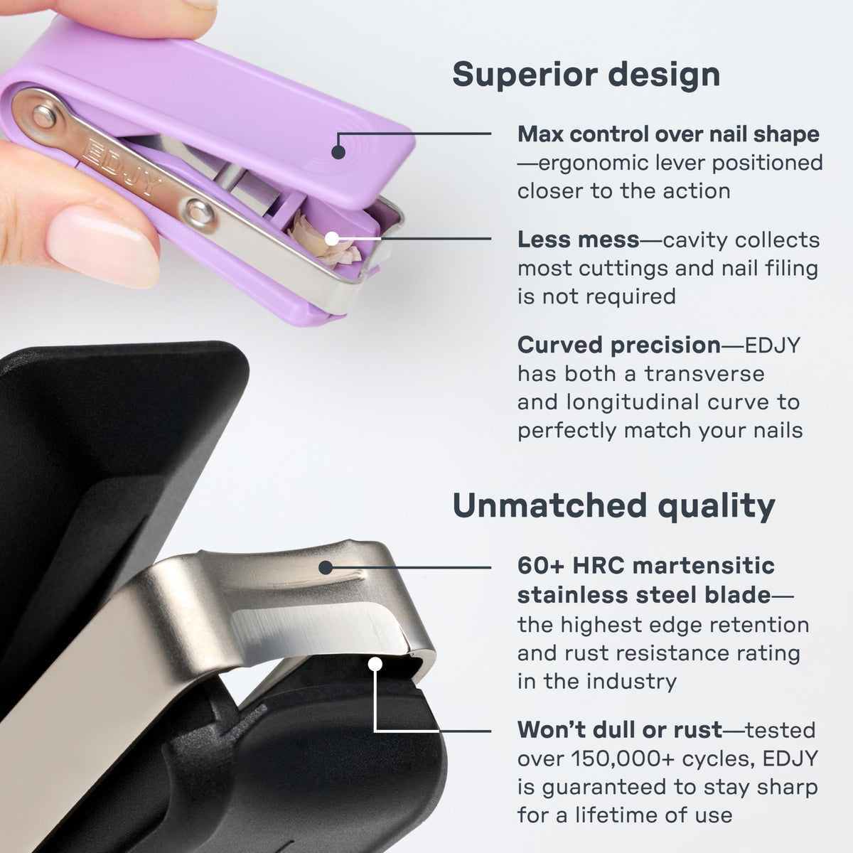 EDJY Fingernail Cutter - Precision Stainless Steel Nail Cutter for Fingernails | Sharp Blade, Ergonomic Design, Durable & Rust-Resistant | Ideal for Men and Women | Lilac