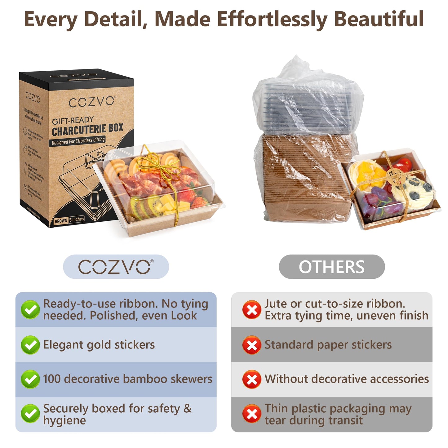 Gift-Ready Charcuterie Boxes with Clear Lids, Cake Slice Container, Bakery packaging, Food Gift Containers, Small Treat, 5"Dessert Boxes with Ready to use Ribbon and Bamboo Skewers-50 Count-BROWN