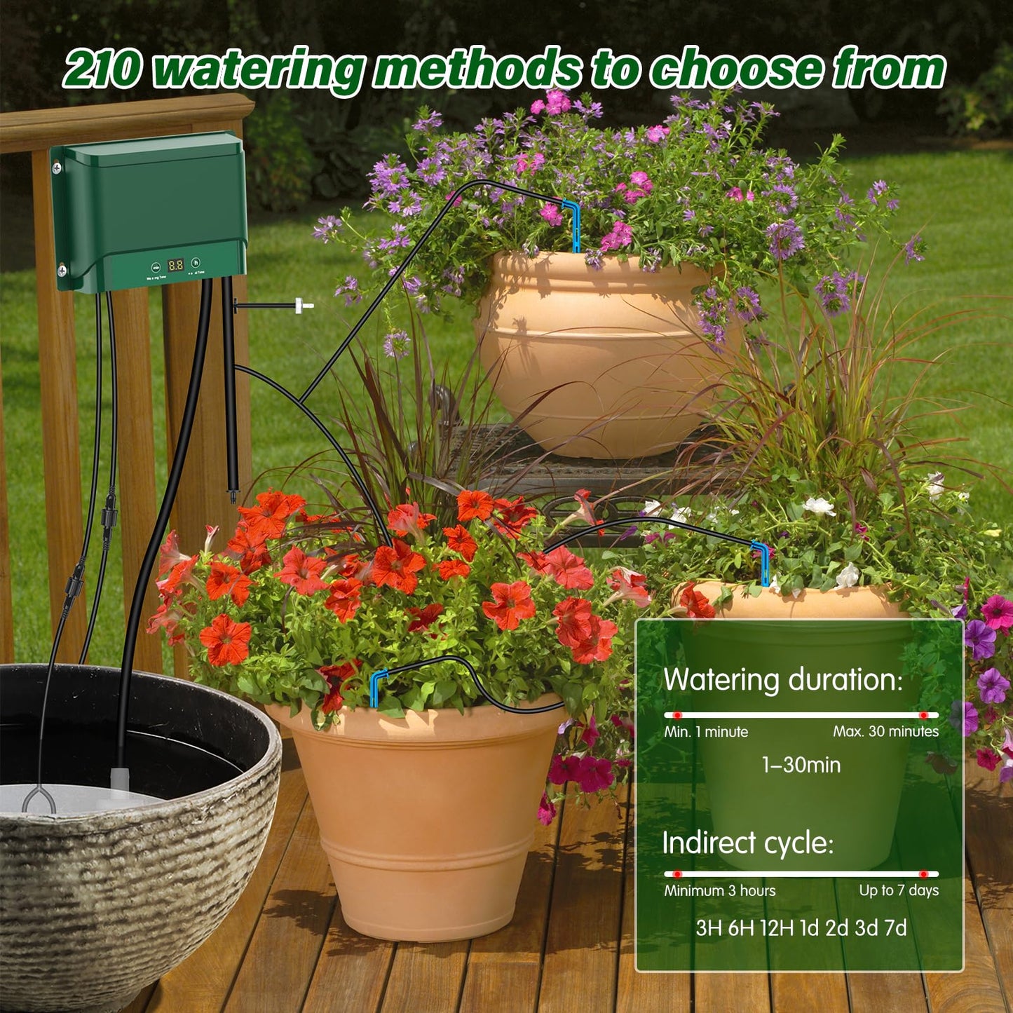 AnseTo Solar Irrigation System 10W for Automatic Plants Watering, Summer Garden Drip Irrigation Kit for Solar Garden Drip Irrigation System,Supported Irrigation System Kit for Plant Bed,Green House
