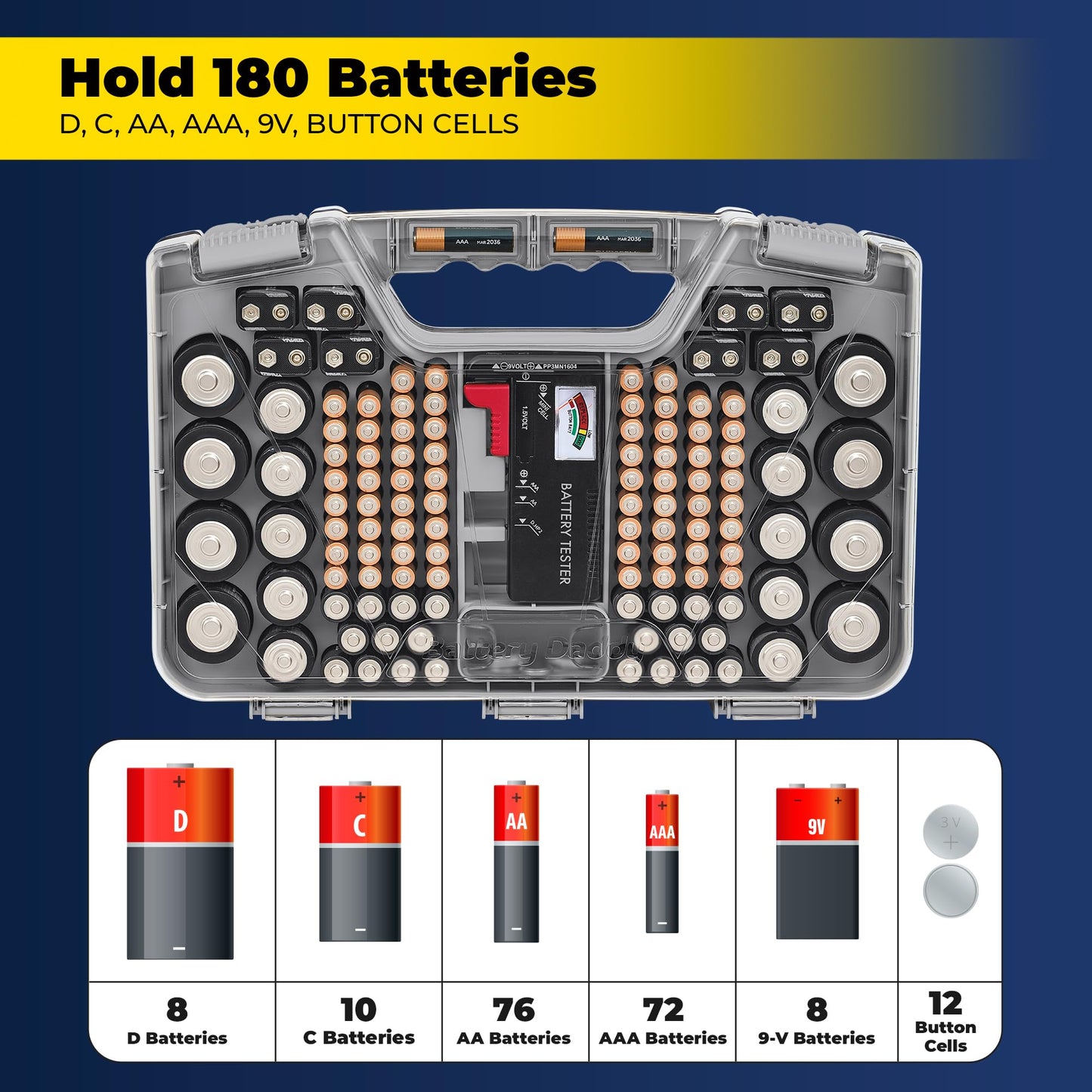 Battery Daddy Storage & Organizer Case w/Tester, Stores & Protects Up to 180 Batteries, Double-Sided, Clear Locking Lid, Secure Latches & Portable Carrying Handle- Warm Grey (Batteries Not Included)