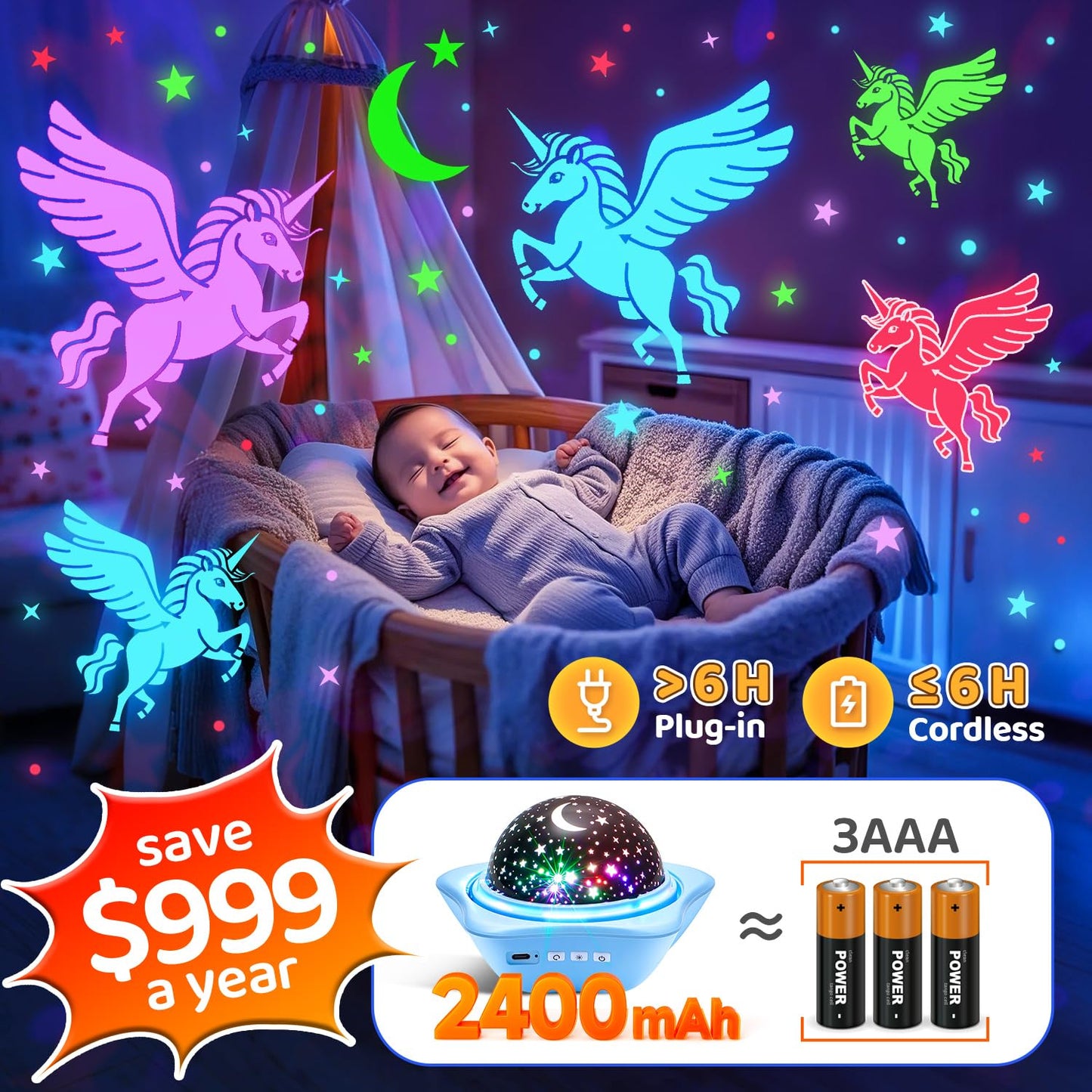 One Fire Night Light for Kids Easter Gifts, 6 Films+78 Lighting Modes Ceiling Star Projector,Rechargeable Night Light Projector,360°Rotion Star Lights for Bedroom Decor,Kids Sensory Toys Easter Toys