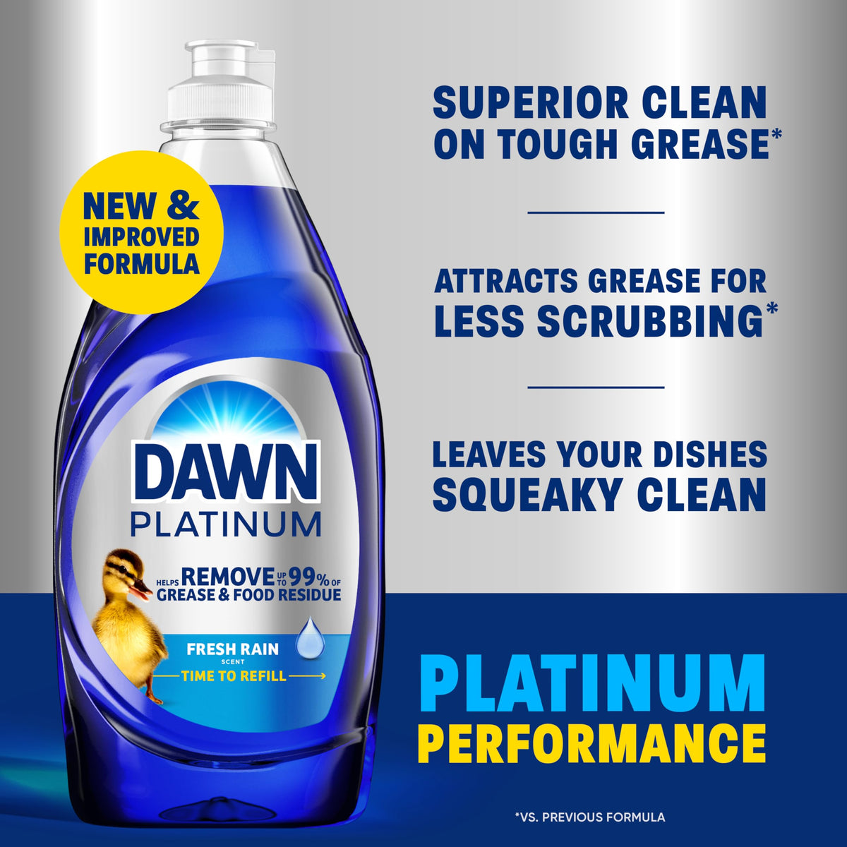 Platinum Dish Soap (13 Fl Oz)