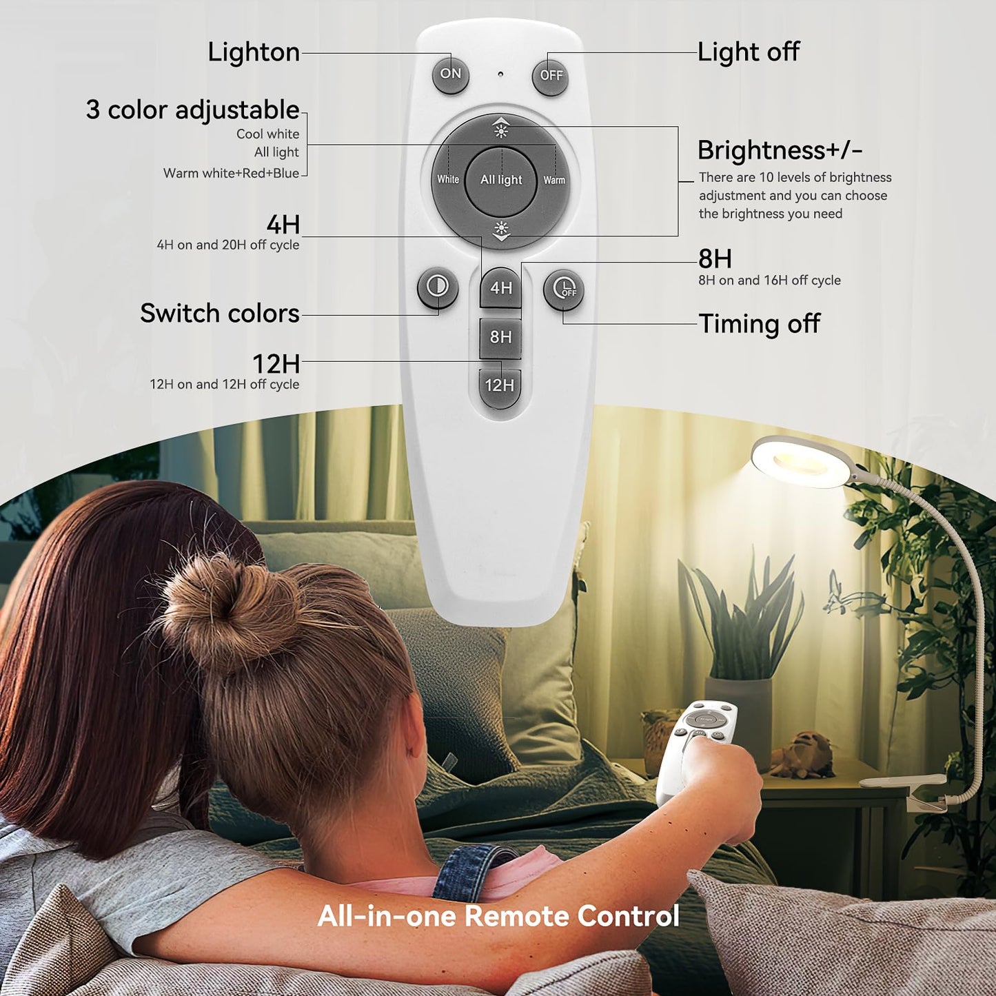 Grow Lights for Indoor Plants Full Spectrum, Clip On Plant Light for Small Plants, Plant Lamp with Adjustable Gooseneck, 4/8/12H Timer, 3 Color Adjustable & 10 Dimmable Brightness, Remote Control