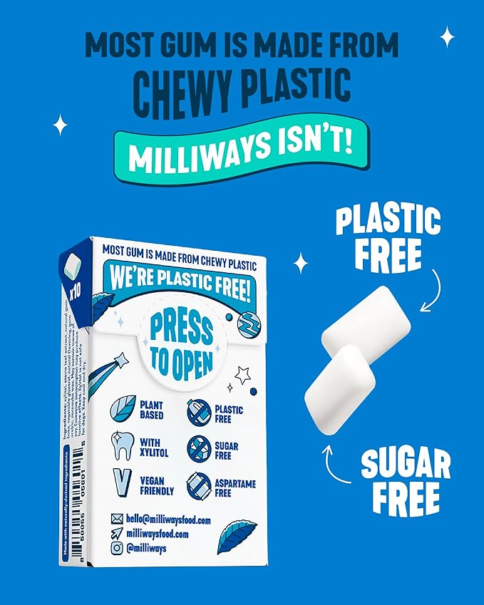 Milliways Mighty Mint | Plastic Free Gum | Xylitol, Aspartame-Free, Sugar-Free, Plant-Based, Natural Chewing Gum | 120 Pieces Total (12 Packs of 10 Pieces)