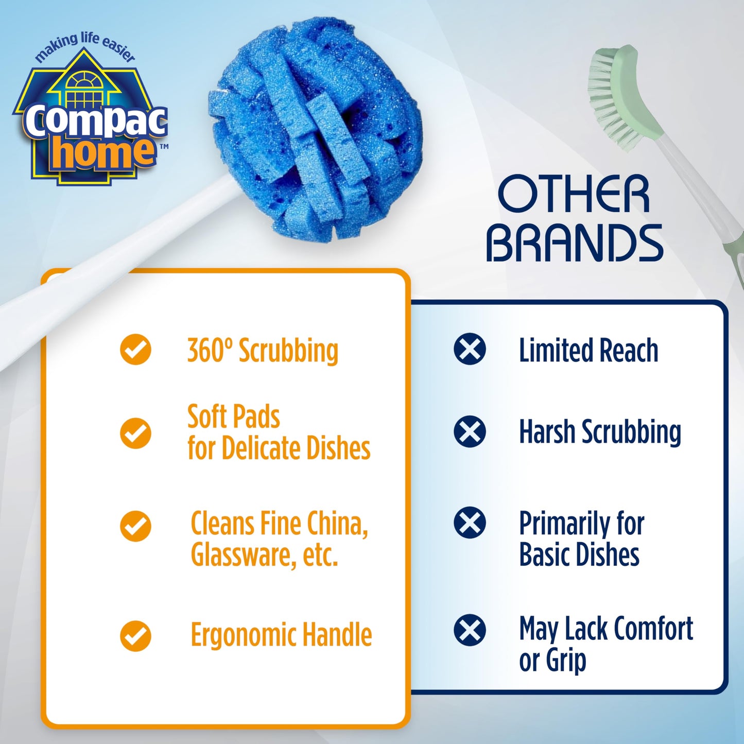 COMPAC HOME Dish Wand Kitchen Sponge | Effectively Clean China Dishes and Glassware | Unique Round Ball Shaped All-Around Cleaning Sponge | Gentle Flexible Brushes for Your Nice Dishes, 6 Count