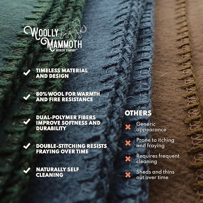 Woolly Mammoth Woolen Company Merino Wool Camping Blanket - 66 x 90 in Navy & Cream Stripe Twin Farmhouse Style - Heavy Insulating Outdoor Throw & Wool Blanket for Home & Travel