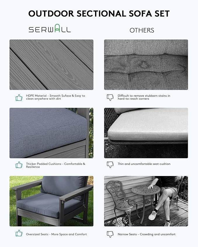 SERWALL HDPE Patio Furniture Set with 15FT Double Side Patio Umbrella, 7-piece Outdoor Modular Sectional Sofa Set, All Weather Patio Couch Set for Deck, Gray & Gray Cushion（Umbreall Base not Included）