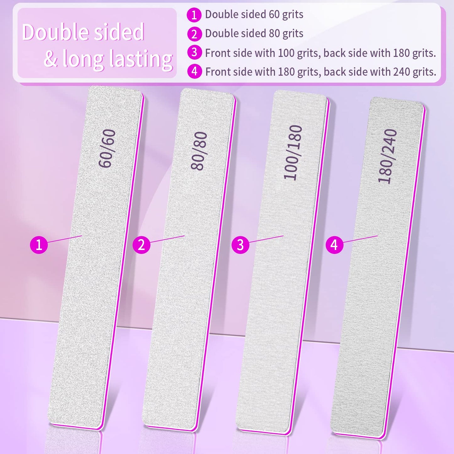80/80 Grit Double Sided File, 25Pcs Rough Files for Acrylic Nails, Coarse Square Jumbo, Heavy Duty for Gel Nails, Premium Manicure Tools for Home and Salon