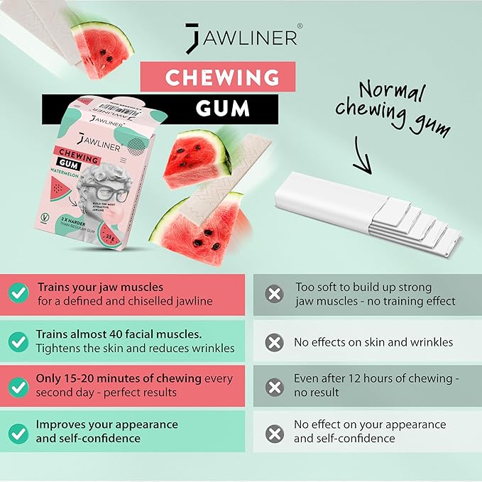 Jawliner® Hard Jwaline Chewing Gum - Sugar Free Watermelon Tough Jaw Gum - Jaw Exerciser Strong Mewing Jawline Mistic Gum - 2x Harder than Regular Chewing Gum 330 Grams (120 Strips)
