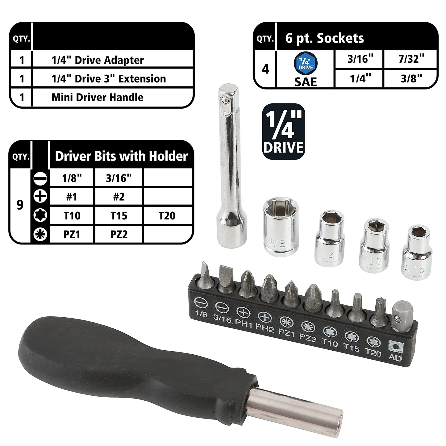 GreatNeck Mini Tool Set for Home Repair and Maintenance, 26 Pc Tool Kit with Zip Case, Mini Pliers, Precision Screwdrivers, Bits, Sockets, 3 ft Tape Measure for Household Use
