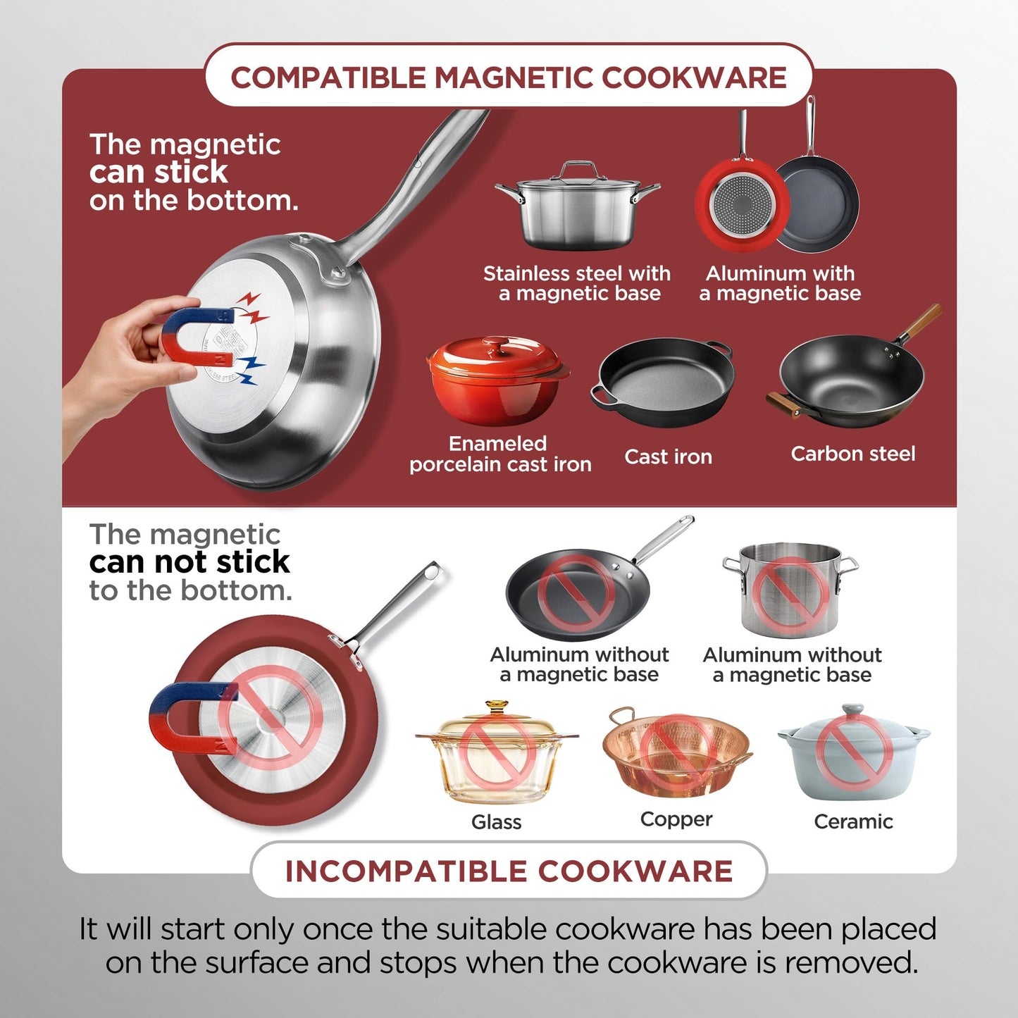 ChangBERT Portable Induction Cooktop Enhanced Version, One-Click Max Power 1800W Large Heating Coil Burner, Precise Temperature Control, NSF Certified Commercial Grade Low Noise Hot Plate