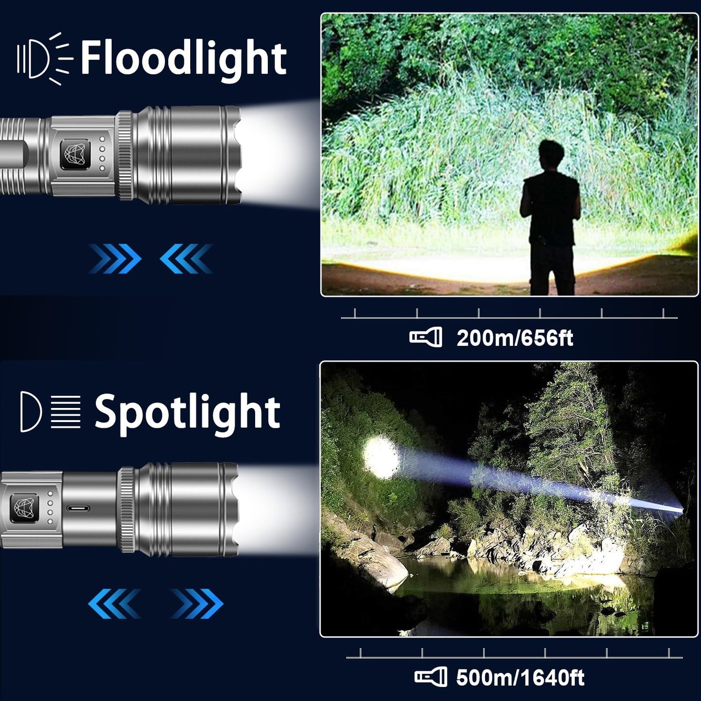 StarLume LED Rechargeable Flashlights High Lumen, 90000lm Super Bright EDC Flashlight, Zoomable, 5 Modes, Waterproof, Handheld Powerful Tactical Flash Light for Outdoors Emergency Working & Gifts