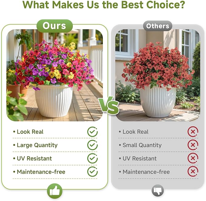 Alupssuc 24 Bundles Artificial Flowers for Outdoors Decoration, UV Resistant Silk Faux Daisy Flora Spring Fake Plastic Plants Greenery for Outside Indoor Yard Home Porch Window Box Decor, Mix 4 Colors