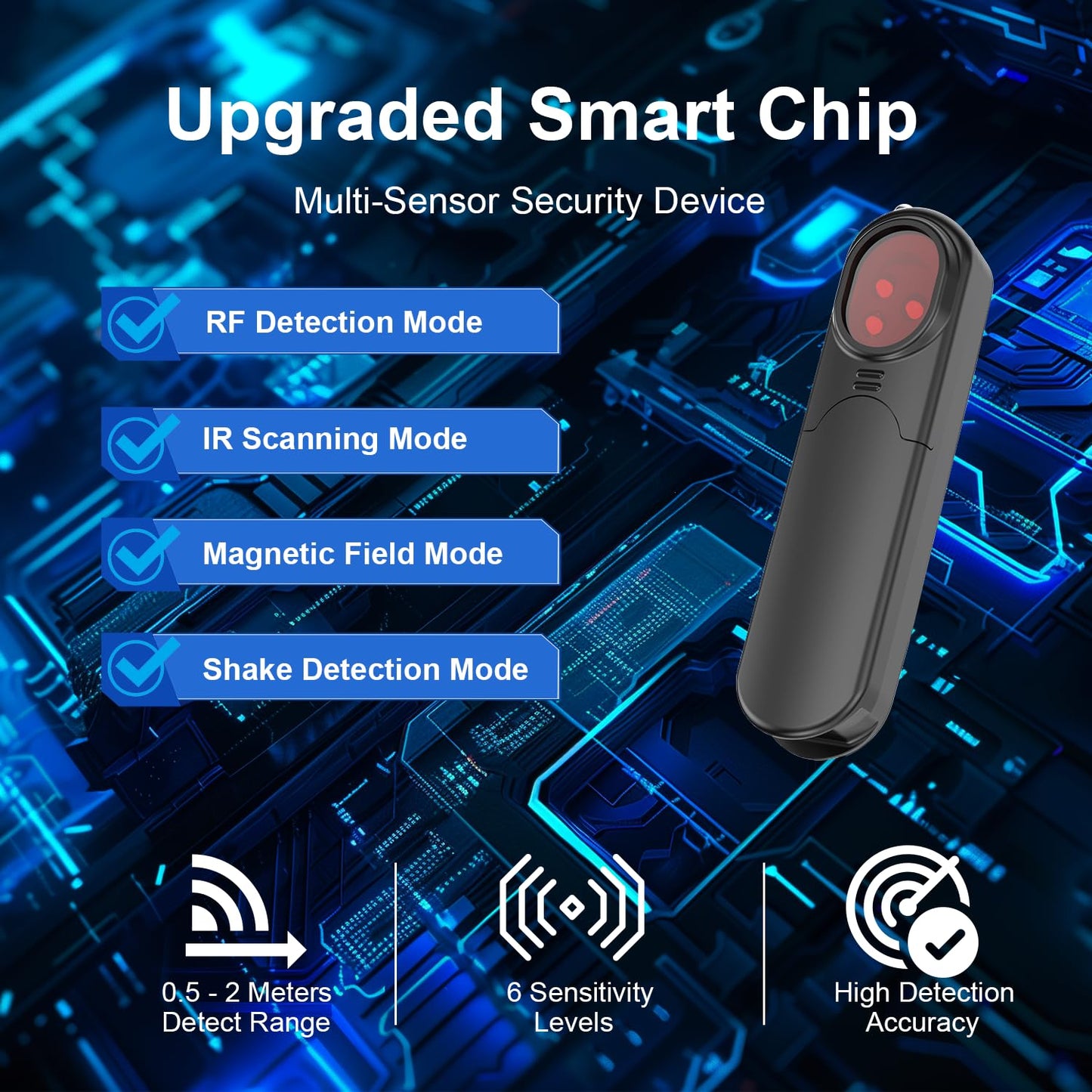 Hidden Camera Detectors & Anti-Spy Camera Finder, Wireless RF Signal Scanner, GPS Tracker Finder, Spy Device Detector for Travel, Office, Hotel, Dressing Room - Portable Privacy Protection