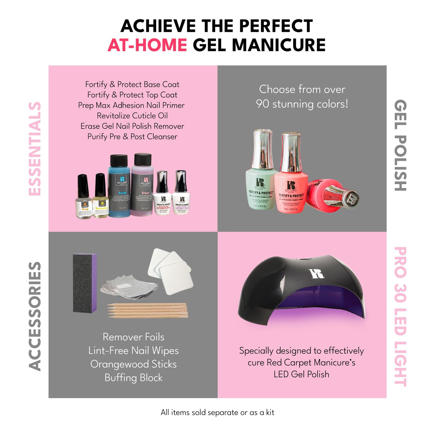 RC Red Carpet Manicure All-in-One Steel – Tool for Gel Nails, Cuticle Pushing, and Removal, Ideal for Gel Nail Tips, Manicures, and Nail Accessories.
