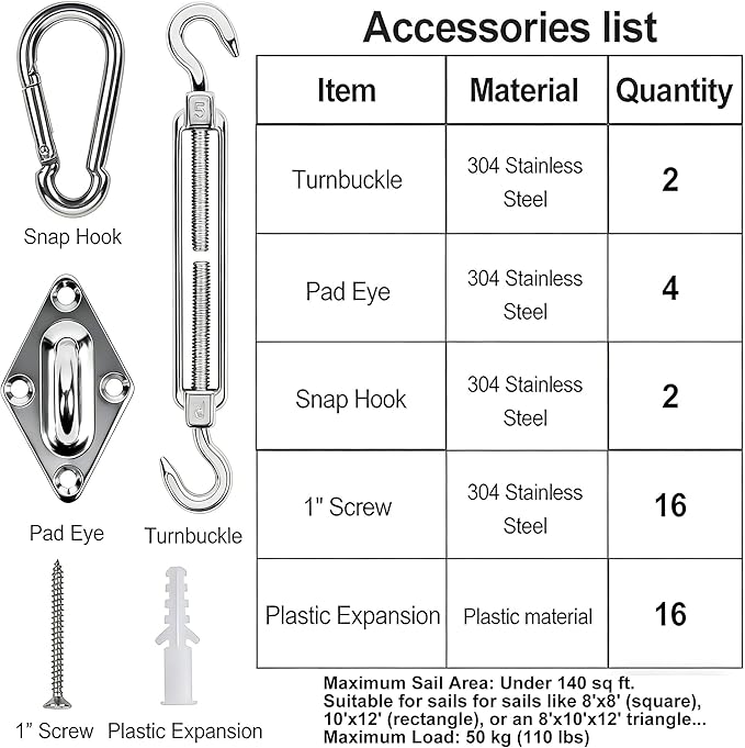 YOFIT 40 Pcs Shade Sail Hardware Kit, 5 Inch Outdoor Sun Sail Accessories, 304 Stainless Steel Turnbuckles & Brackets for Triangle/Rectangle Sails, Patio Canopy Installation Hardware Set Waterproof