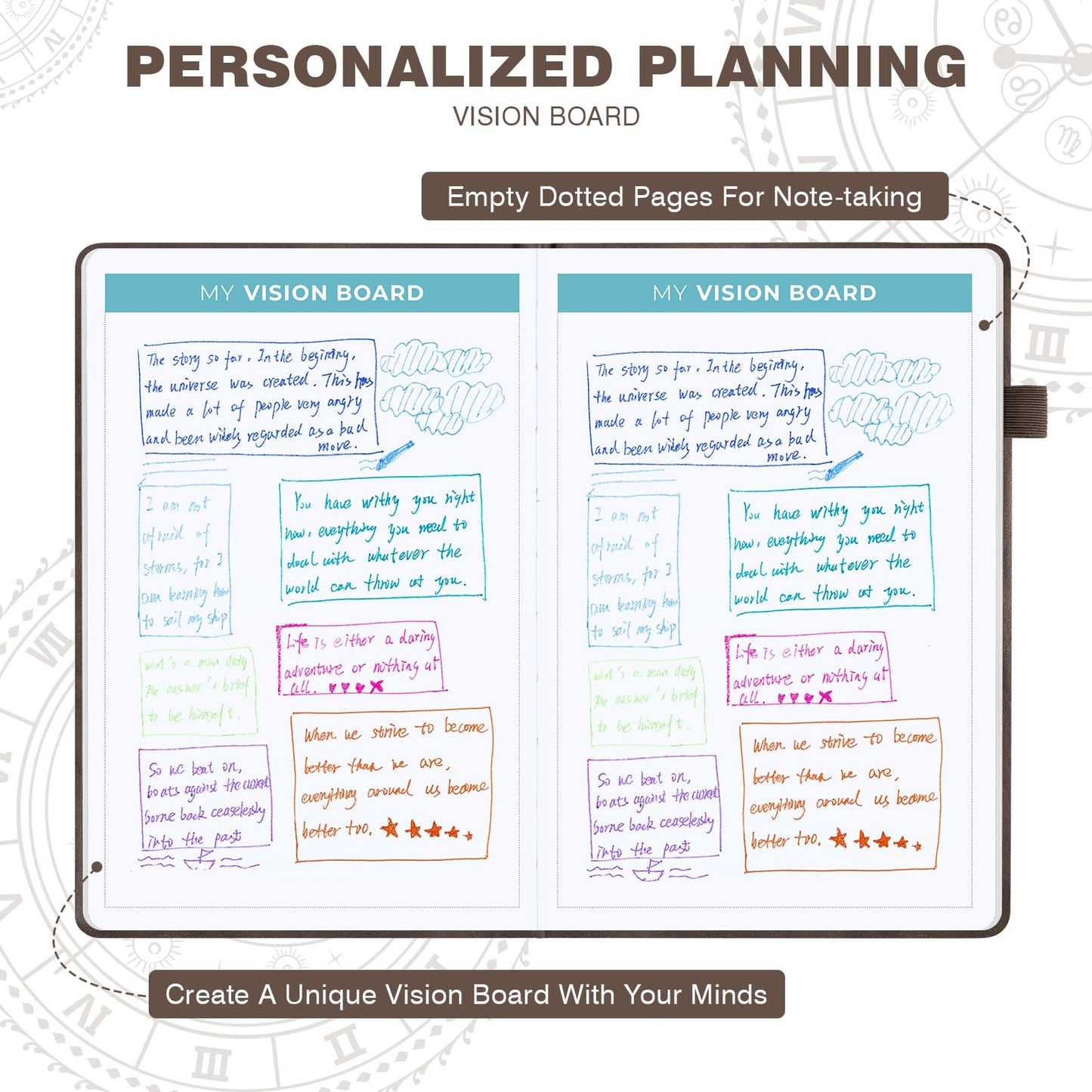 Undated 12 Month Planner Hardcover (5.5x8.5") - Weekly & Monthly Academic Life Organizer, Productivity Journal, Thick Paper, Sticker, Bookmark, Pen Loop(Brown)