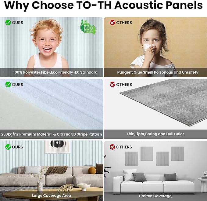 5 Pack Acoustic Panels, 48 x 24x 0.4 Inch Sound Proof Panels for Walls, Premium Wall Sound Absorbing Panels, Decorative Sound Dampening Panels for Media Room, Office and Studio,White