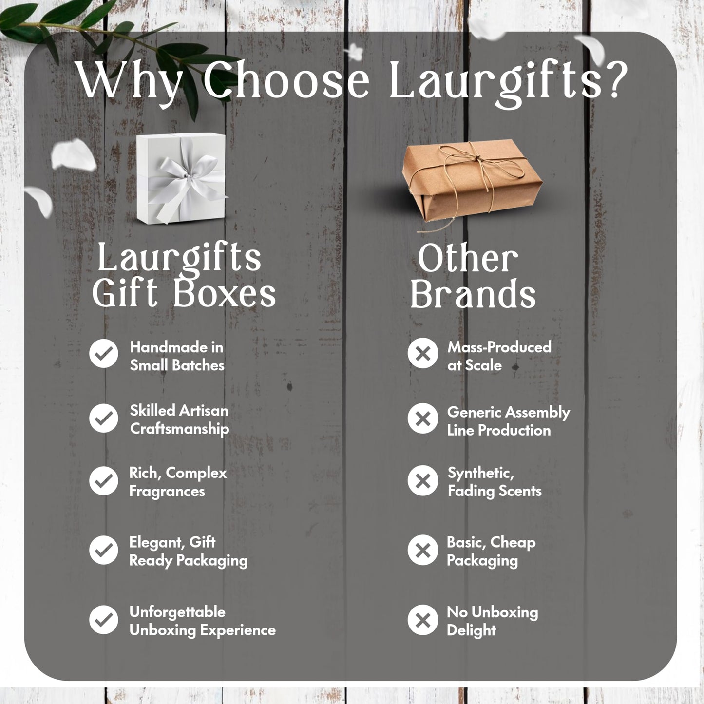 Mother’s Day & Birthday Basket for Mom – Luxury Gift Box with Candle, Ready to Gift Floral Keepsake, Thoughtful Mom Present from Daughter or Son