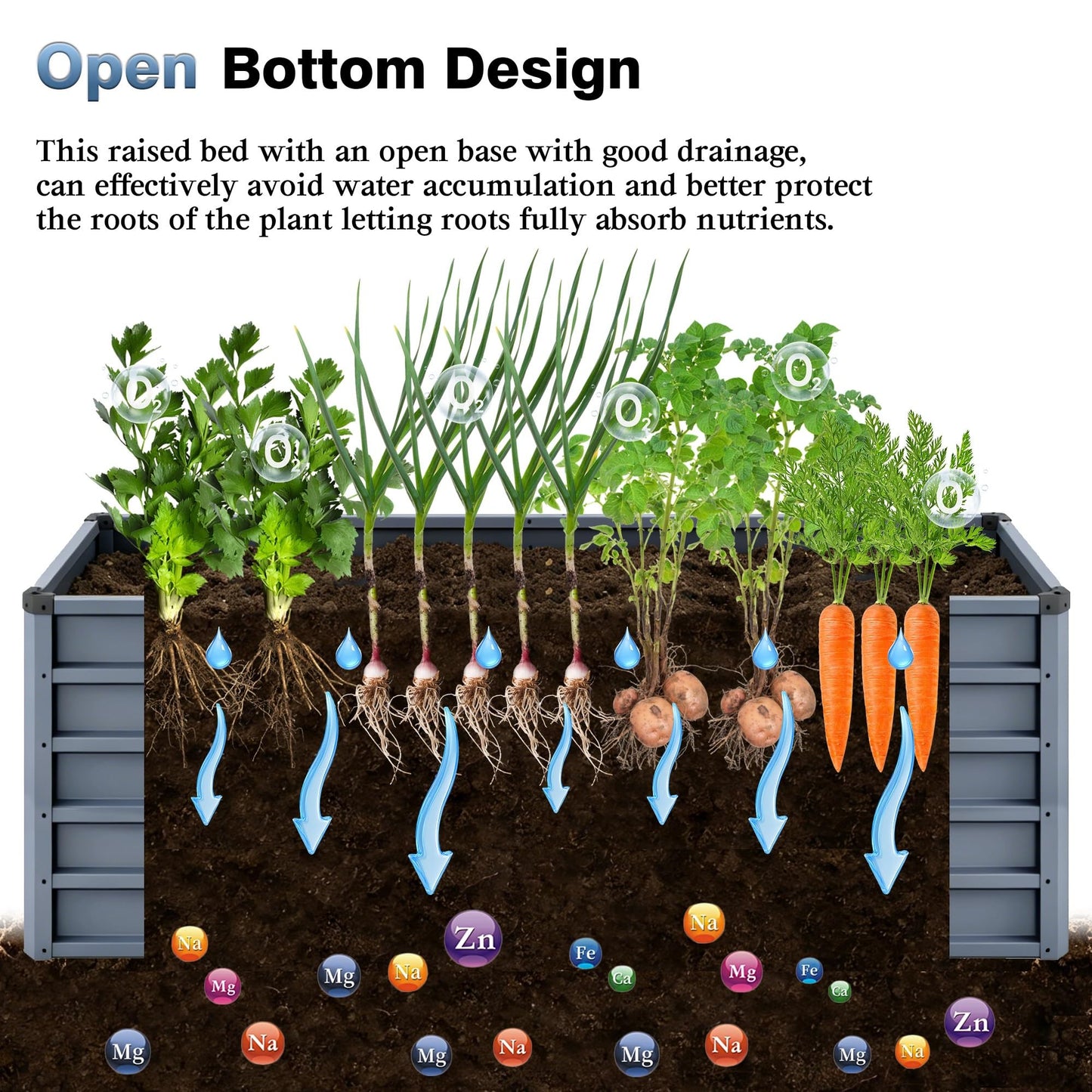 YJSPSSW 2pcs 6x3x2ft Large Raised Garden Bed Kit, Grey Galvanized Metal Outdoor Planter Boxes for Vegetables Flowers Herbs